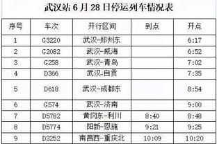 C罗庆祝年度50球：都要归功于其他人的支持，今年还有机会再进